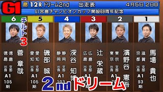 【G1宮島ドリーム2nd】①馬場②濱野谷③辻④深谷⑤磯部⑥菅章哉(チルト3)