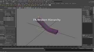 Python Scripted Spine Rig