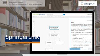 ขั้นตอนสมัครใช้งาน SpringerLink | PMK LIBRARY