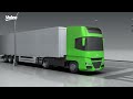 Truck Clutch Kit With Mechanical Release Bearing: How It Works? | Valeo Service