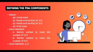 PDA Design and JFLAP Implementation | Assignment Help Tutorials