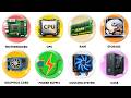Every Type of Computer Component Explained in 8 Minutes