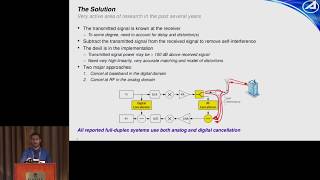 GRCon17 - A GNU Radio-Based Full-Duplex Radio System - Adam Parower