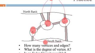 5.6 Fleury's Algorithm