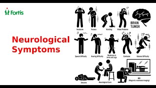 Possible symptoms of Neurological related diseases