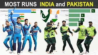 Most Runs in Cricket History | India and Pakistan