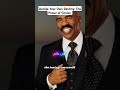 Decide your own Destiny: the power of choice-STEVE HARVEY #انجليزي #motivation #inspiration #success