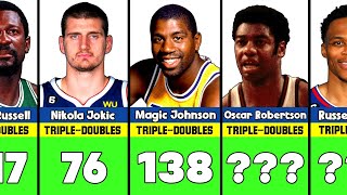 NBA All-Time TRIPLE-DOUBLES Leaders