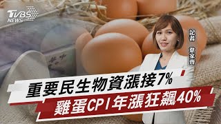 雞蛋年漲接近40% 核心CPI年漲創09年新高【財經新聞精選】