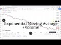 EXPONENTIAL MOVING AVERAGE+ Volume