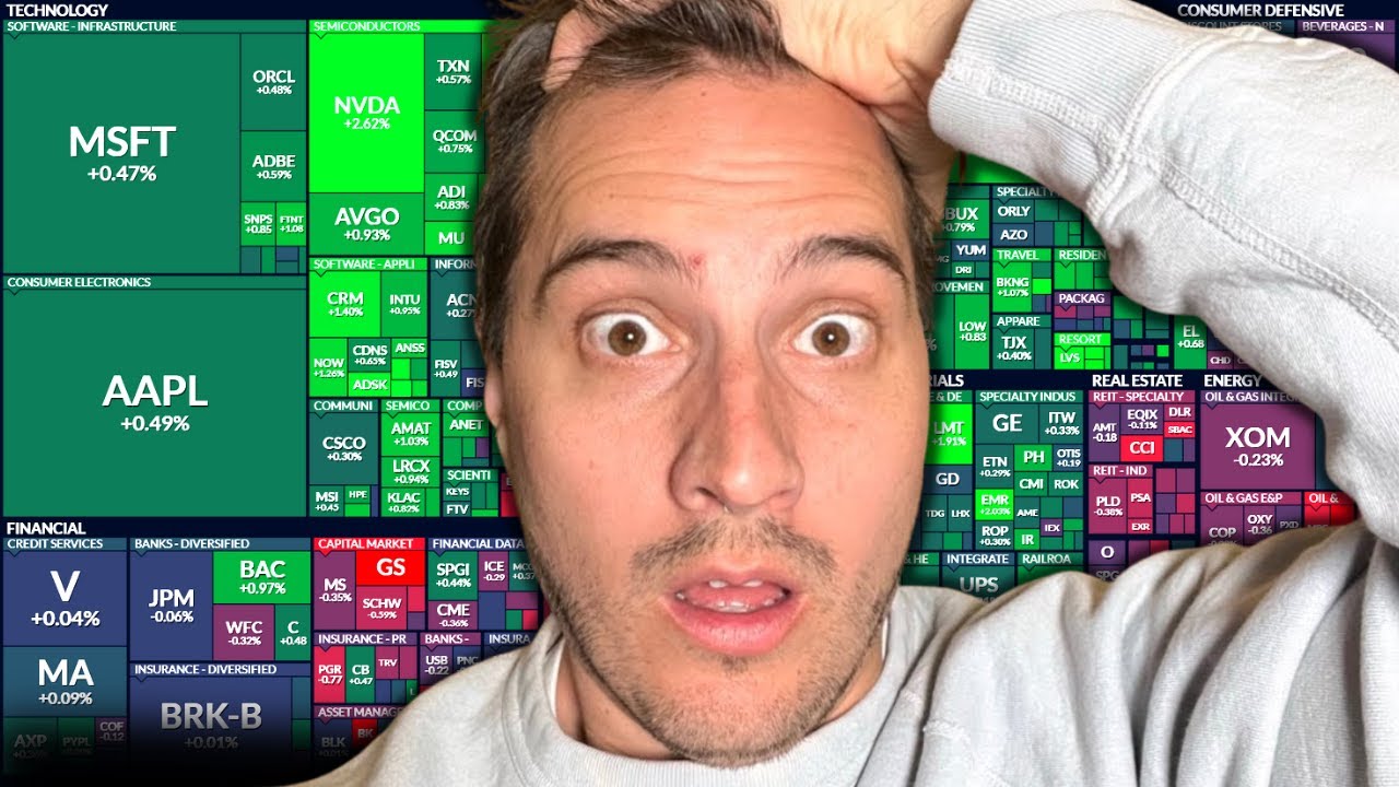 Stock Market Crash Coming Youtube
