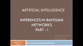 Inferences in Bayesian networks (Part 1)