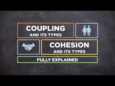 Which of the following is the best type of module cohesion?
