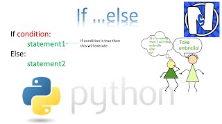 Python if else statement Guide to Get Started with Examples || JUPYTER NOTEBOOK ๐งพ ๐๐๐.๐==PYTHON 3.7