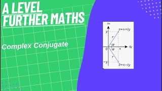 Complex Conjugates - A Level Further Maths