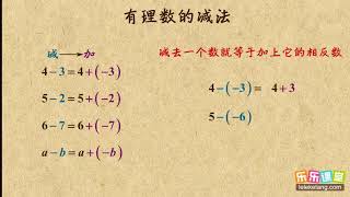 12减法及加减法混合运算     有理数    初中数学初一