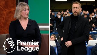 Why Graham Potter's exit from Chelsea felt 'inevitable' | Kelly & Wrighty | NBC Sports