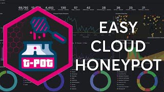 Easy Cloud Honeypot with T-Pot