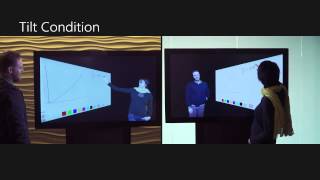 ImmerseBoard: Immersive Telepresence Experience using a Digital Whiteboard