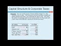 Corporate finance chapter 18 part 1