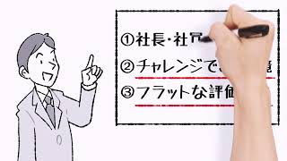 作品事例　株式会社フォーエス様　求人用　ホワイトボードアニメーション™