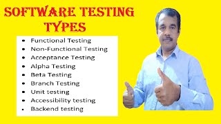 Different Types of Manual Testing | Functional & Non Functional Testing | Part 1 | Testingshala
