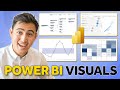 Top 5 Awesome Power BI Visuals You Probably Didn't Know