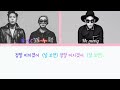 mc몽 mc mong 미치겠어 crage feat.m.a.c 가사