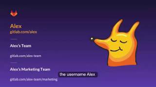 Learn about GitLab users, namespaces, groups and subgroups (English Captions)