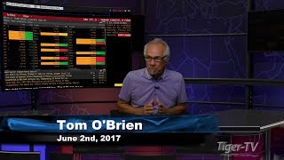 June 2nd Bull-Bear Binary Option Hour on TFNN by Nadex - 20