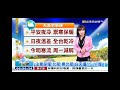 2022 1224 【0700hello台灣】【開場畫面】【氣象時間】