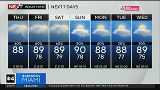 Miami Weather forecast for Thursday 9/28/2023 12PM