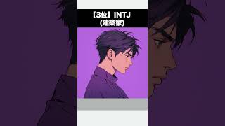 【MBTI】成功しやすい起業家ランキング