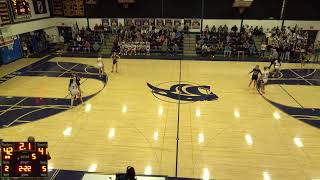 Quabbin Regional vs Littleton High School Girls' Varsity Basketball