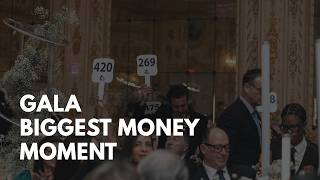 How the Fund-A-Need Raises the Most Money at Charity Events