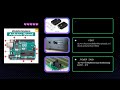 arduino microcontroller ขั้นพื้นฐาน และ การประยุกต์ใช้ในงาน