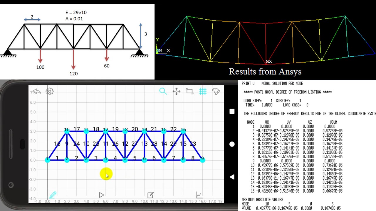 Truss 2D: Analysis Bridge Structure In Android - YouTube