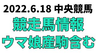 【米子ステークス】中央競馬情報 2022年6月18日【ウマ娘産駒】