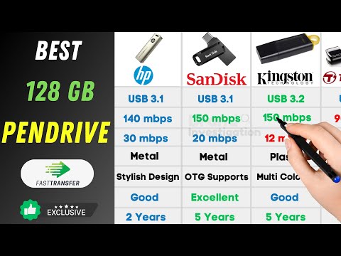 Best Pendrives 2023 | 128 GB | Best USB Flash drives for windows & mac