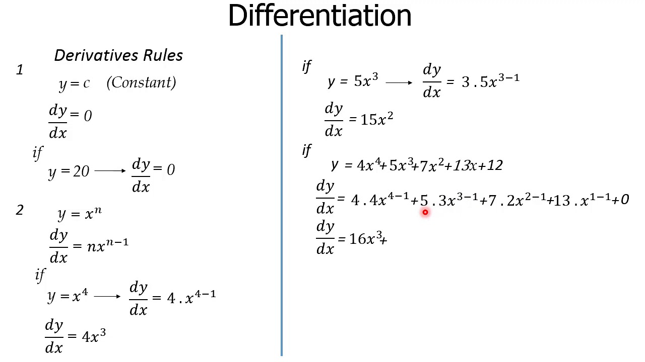 Calculus: Rules Of Differentiation - YouTube