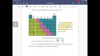 ตารางธาตุ ep.3 ค่า IE ENและ EA