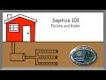 Septics 101: Failures and Risks
