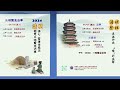 2024年 四月清明護世息災報恩三時繫念法事 4 6