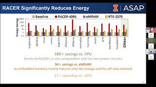 ASAP Theme 3: Circuits and Architectures for Highly Energy-Efficient Computing