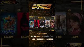 Top 5 Movies of Week 6 (2025) - The Critics Collective - #boxoffice  #boxofficereport