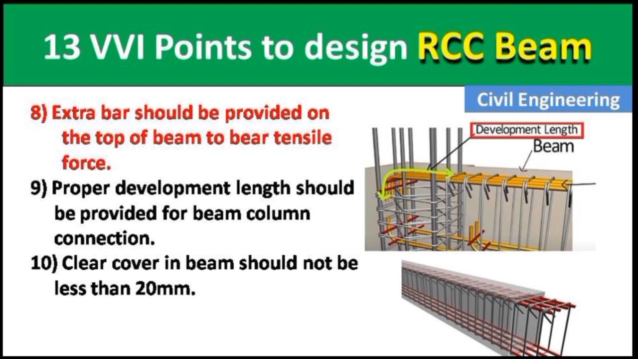 13 Important Points To To Design RCC Beam | RCC Beam Design ...