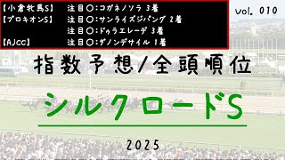 【シルクロードステークス】注目馬3頭pick up！指数予想/全頭順位＜競馬予想＞