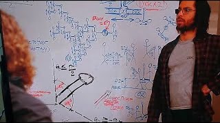 String Compression II - LeetCode 1531 - Python (4D Dynamic Programming!!)