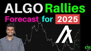 Algorand ($ALGO) | Price Prediction 2025 🚀