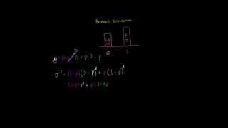 Bernoulli Distribution Mean and Variance Formulas